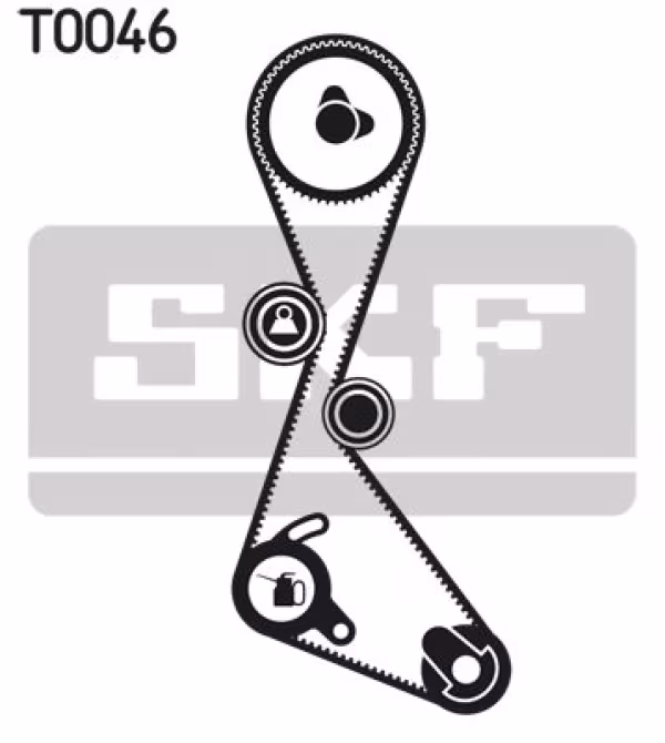 SKF Kit cinghie dentate