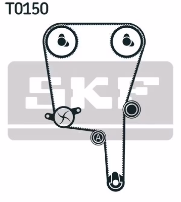 SKF Kit cinghie dentate