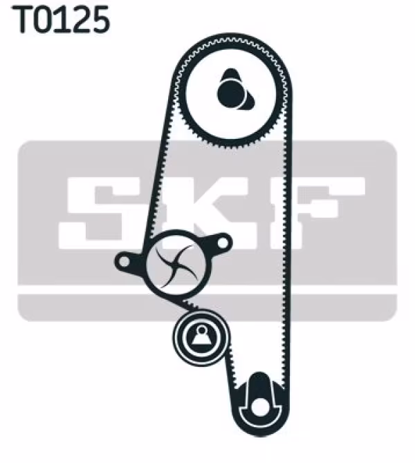 SKF Kit cinghie dentate
