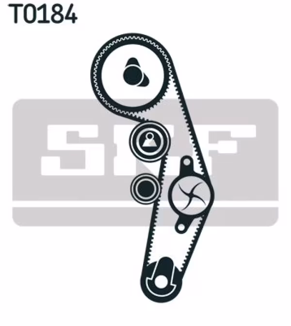 SKF Kit cinghie dentate