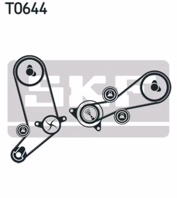 SKF Kit cinghie dentate