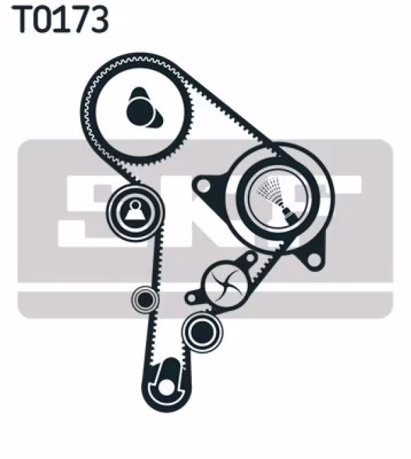 SKF Kit cinghie dentate