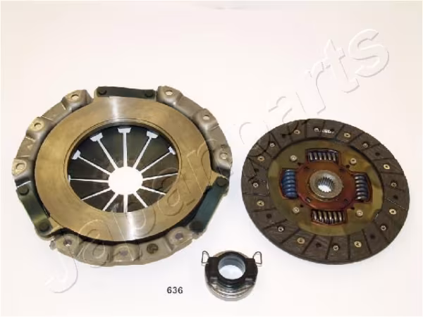 JAPANPARTS Kit frizione